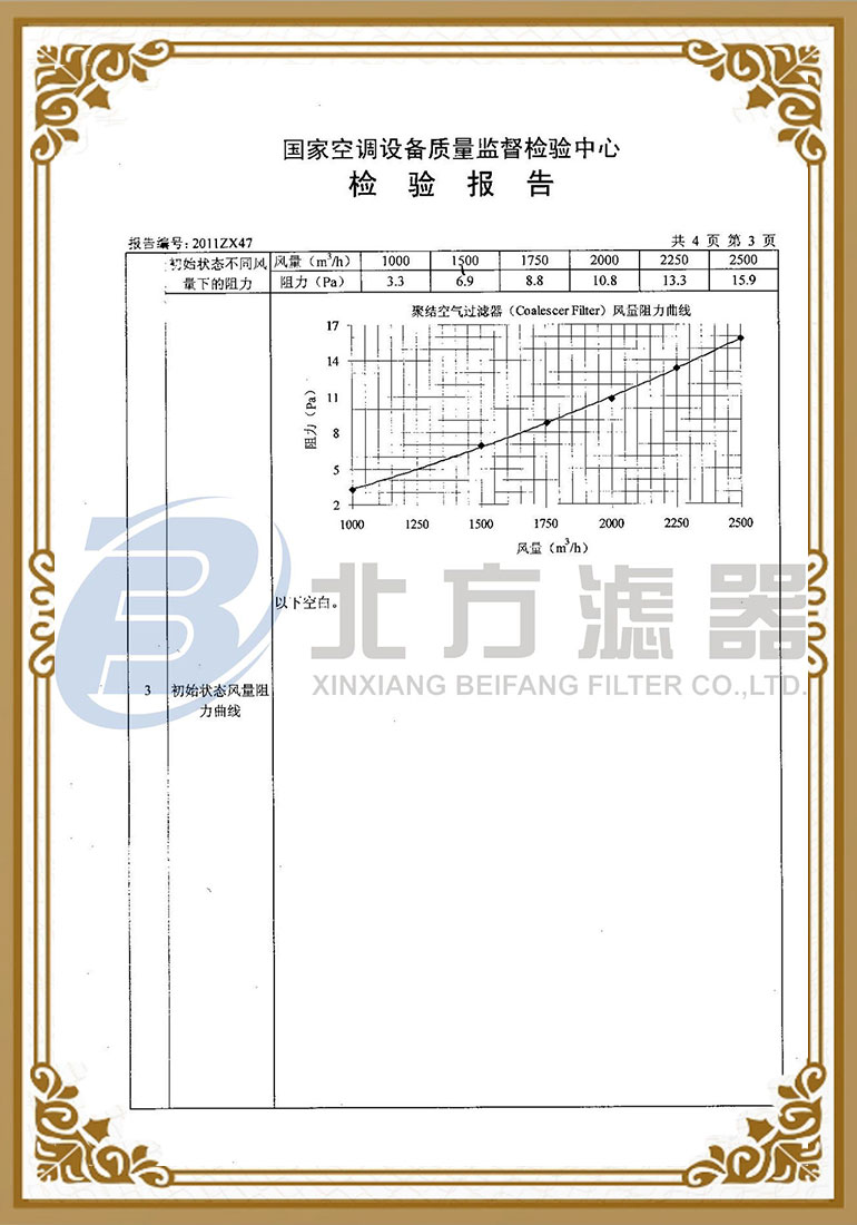 聚結(jié)空氣過(guò)濾器檢測(cè)報(bào)